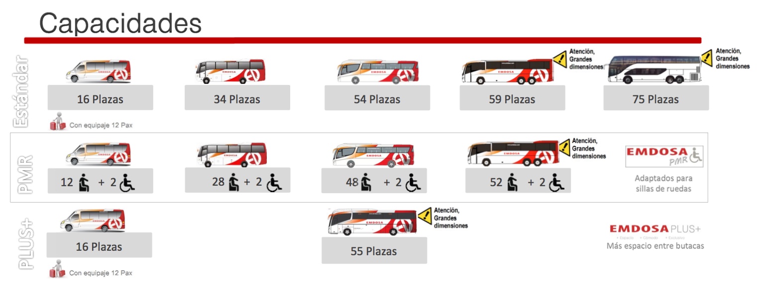 alquiler-autobuses-madrid-capacidades