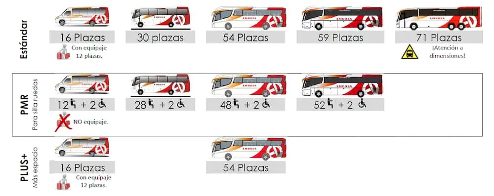 preguntas frecuentes faq empresa de autobuses madrid flota buses alquiler madrid